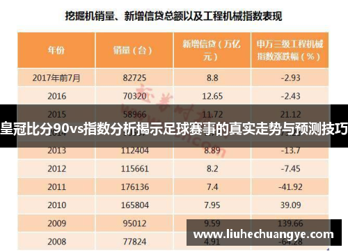 皇冠比分90vs指数分析揭示足球赛事的真实走势与预测技巧